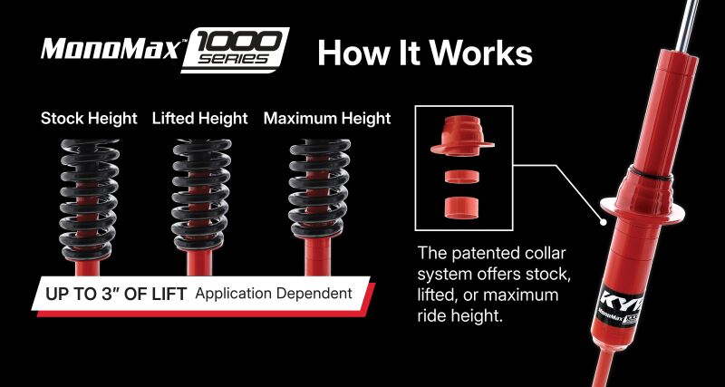 KYB 07-18 Jeep Wrangler JK 1000 Series Rear Shock - 1.5-3in Lift