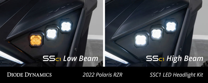 Diode Dynamics 20-Present Polaris RZR C1 Headlamp Kit Sport - White ABL (Pair)