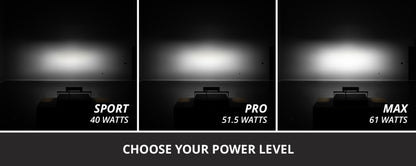 Diode Dynamics Tacoma 2024 Stealth Lightbar SS10 Max White Combo