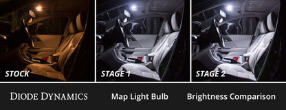 Diode Dynamics 16-22 Toyota Prius Interior LED Kit Cool White Stage 1