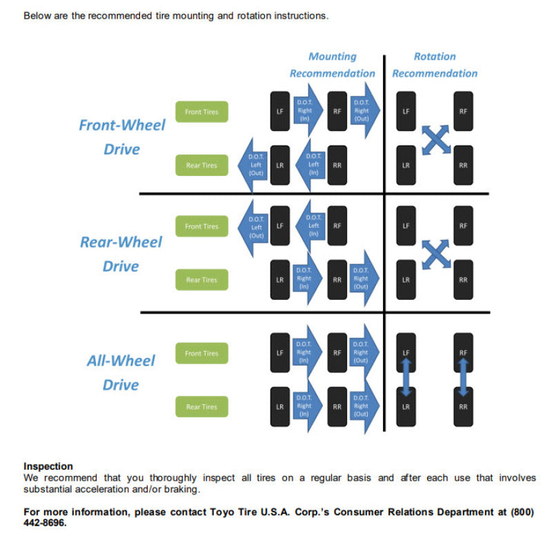 Toyo Proxes R Tire - 295/30ZR19 96W PXR TL