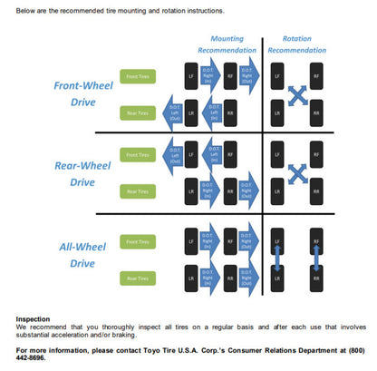 Toyo Proxes R Tire - 315/30ZR20 (101Y) PXR TL