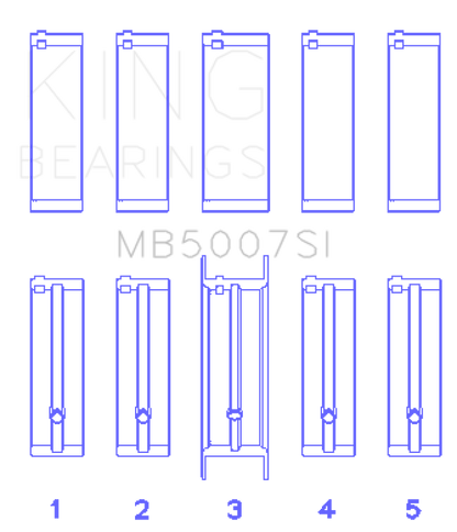 King Engine Bearings G.M.C. Saturn (Size +0.75mm) Main Bearing Set