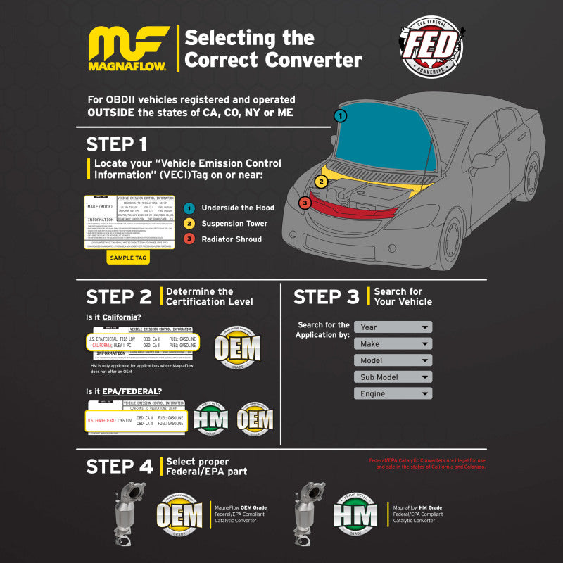 MagnaFlow DF Conv 2010-2013 Landrover  LR4 V8 5 OEM Underbody