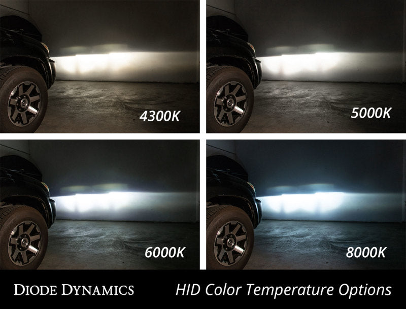 Diode Dynamics HID Bulb D3S 6000K (Pair)