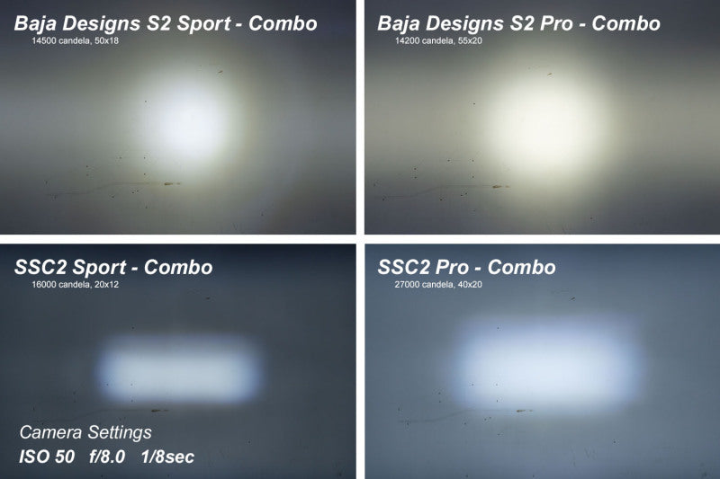 Diode Dynamics Stage Series 2in LED Pod Sport - White Combo Flush RBL (Single)