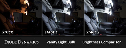 Diode Dynamics 14-19 Toyota Highlander Interior LED Kit Cool White Stage 1