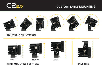 Diode Dynamics C2 2.0 Sport Yellow Driving Standard ABL (pair)