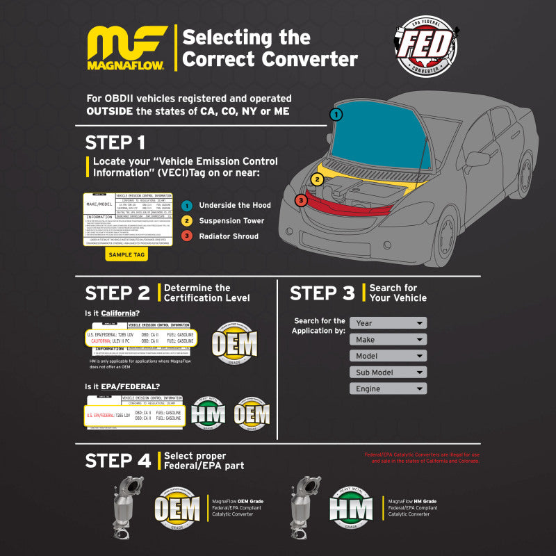 Magnaflow 10-12 Santa Fe 3.5 Manifold Direct Fit Converter