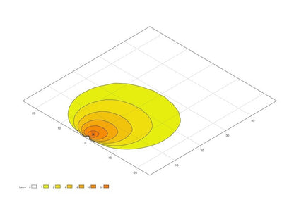 Hella Value Fit SMS2000 / Scene Light 6in LED Light Bar - Extra Wide Illumination