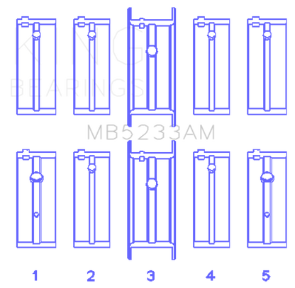 King Engine Bearings Nissan L20B/Z20/Z22/Z24 (Size +0.75mm) Main Bearing Set