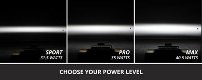 Diode Dynamics 2015-2017 Subaru WRX SS6 Sport LED Kit White Driving 6000K