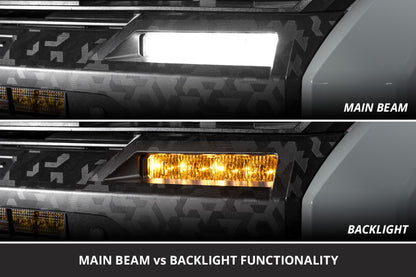 Diode Dynamics 2022-2026 Toyota Tundra Fog SS6 Sport LED Kit White 6000K