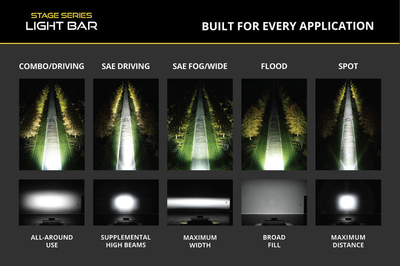 Diode Dynamics SS6 Sport Yellow Spot Standard ABL (single) 3000K