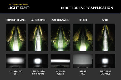 Diode Dynamics SS6 Sport Yellow Spot Standard ABL (single) 3000K