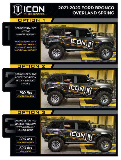 ICO 2.5 Series Coilover Kits