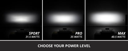 Diode Dynamics SS6 Sport White Flood Flush RBL (single) 6000K