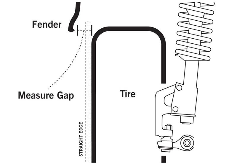 PERRIN 02-14 Subaru WRX / 2004 STI / 13-25 BRZ & Toyota GR86 30mm Wheel Spacers 5x100 56mm CB - Pair