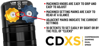 ICON 24+ Toyota Tacoma Remote Reservoir Shocks w/ CDXS Coilover Kit