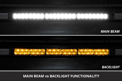 Diode Dynamics Tundra 2014 Stealth SS30 Sport White Combo ABL