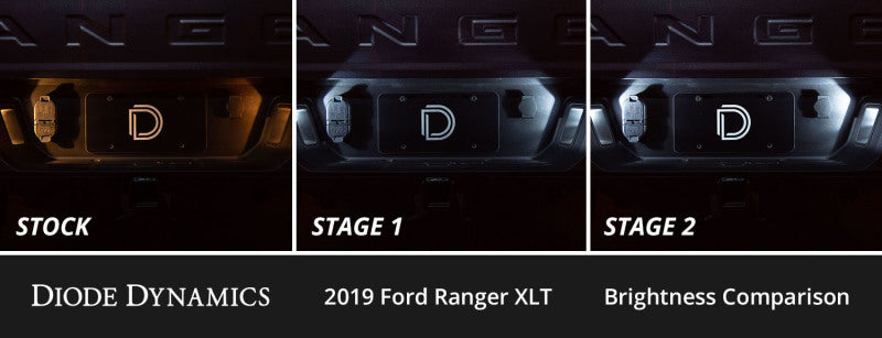 Diode Dynamics 2019+ d Ranger Interior LED Kit Cool White Stage 1