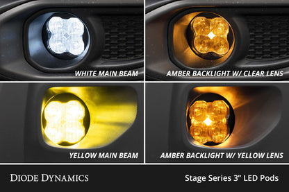 Diode Dynamics SS3 SAE Type YS Fog Light Kit