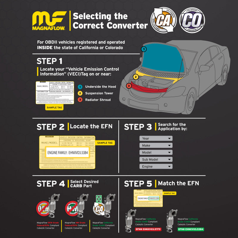 Magnaflow 07-09 Hyundai Santa Fe 3.3L Direct Fit Converter