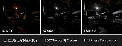 Diode Dynamics 07-14 Toyota FJ Cruiser Interior LED Kit Cool White Stage 1