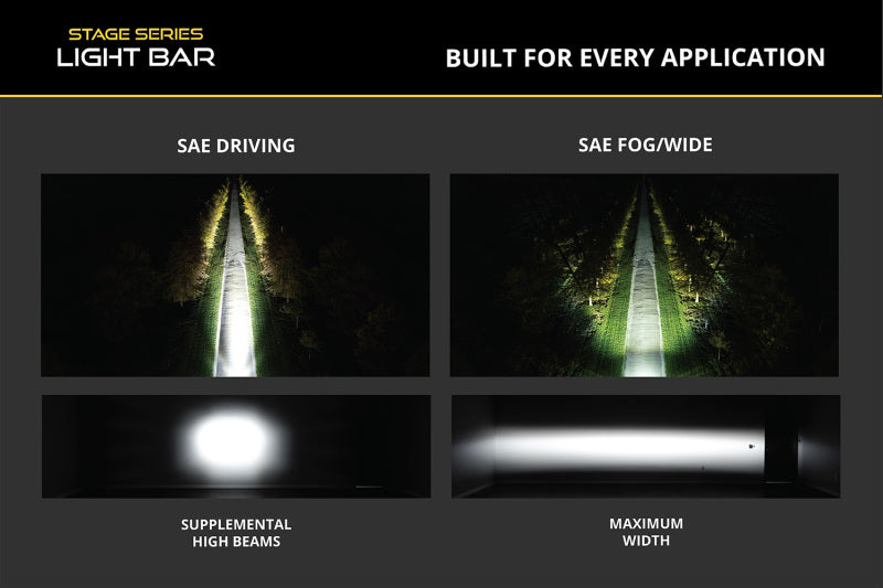 Diode Dynamics 2015-2017 Subaru WRX SS6 Sport LED Kit White Driving 6000K