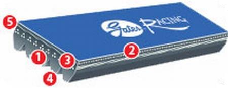 Gates 94-96 Dodge Ram Pickup V-8 5.9L Serpentine High Performance V-Ribbed Belt