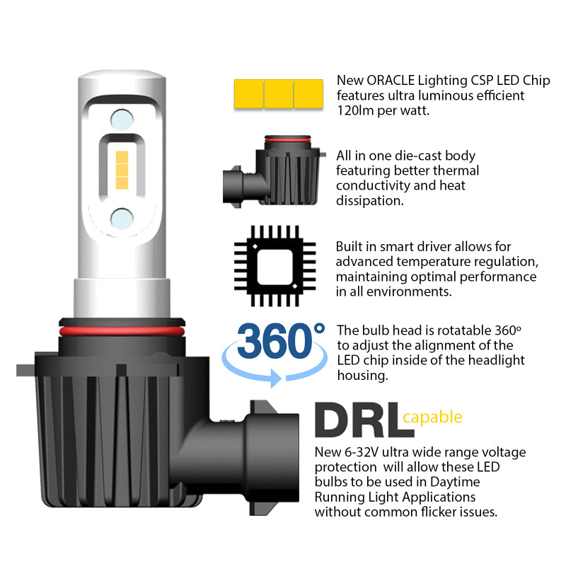 Oracle H4 - VSeries LED Headlight Bulb Conversion Kit - 6000K NO RETURNS