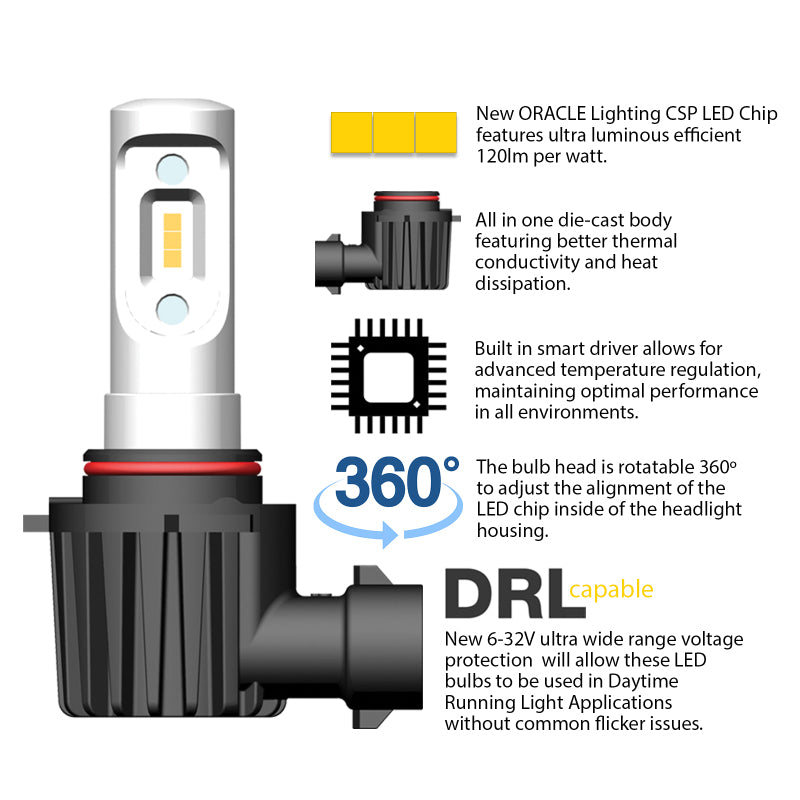 Oracle H11 - VSeries LED Headlight Bulb Conversion Kit - 6000K