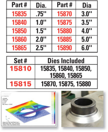 SPC Performance 2.0in. FLARED HOLE DIE