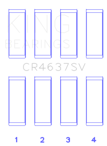 King Audi BYT/CDNC/CCZD/CPSA (Size 0.50) Connecting Rod Bearing Set