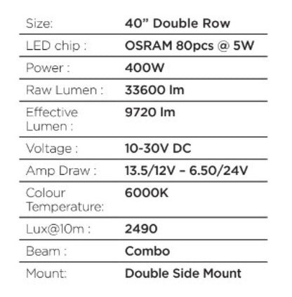 Go Rhino Xplor Blackout Series Dbl Row LED Light Bar (Side/Track Mount) 40in. - Blk
