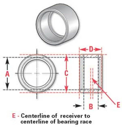 SPC Performance ROUND BRG RECVR 1.0in.