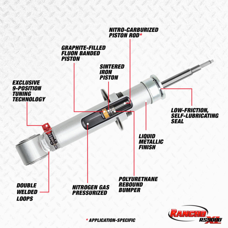 Rancho 06-08 Dodge Pickup / Ram 1500 1/2 Ton Front RS9000XL Strut