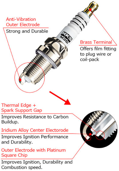 HKS SUPER FIRE RACING M40LF- Pack of 10 Spark Plugs
