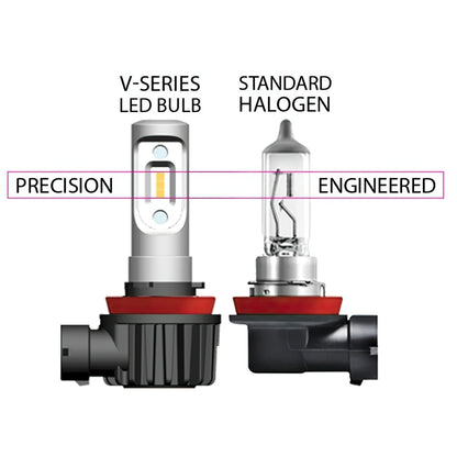 Oracle H4 - VSeries LED Headlight Bulb Conversion Kit - 6000K NO RETURNS