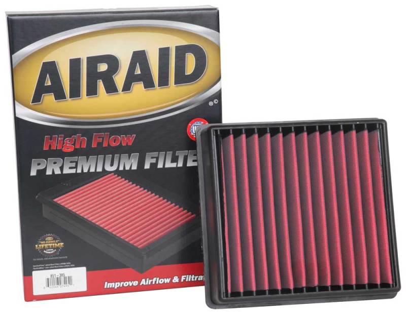 Airaid 18-19 Ford F-150 Synthamax Replacement Air Filter