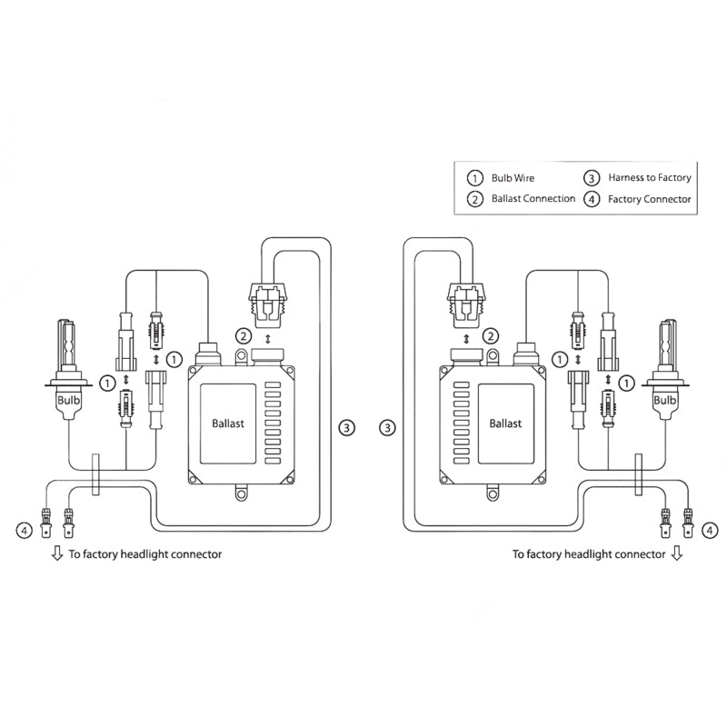 Oracle H4 35W Canbus Xenon HID Kit - 4300K NO RETURNS