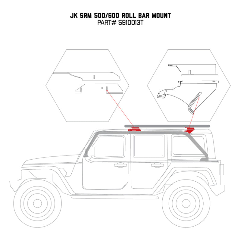 Go Rhino 07-17 Jeep Wrangler 4dr Mouinting Kit for SRM Rack