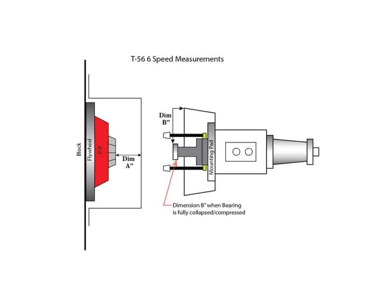 McLeod Spacer Aluminum Hyd T.O. Brg T56 2 Hole .950in Thick