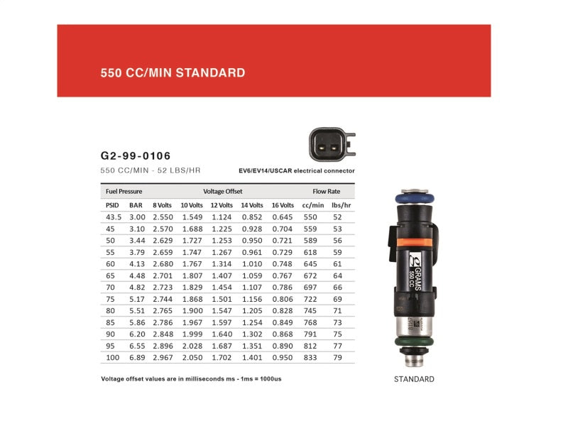Grams Performance Audi/VW VR6 (24v) 550cc Fuel Injectors (Set of 6)