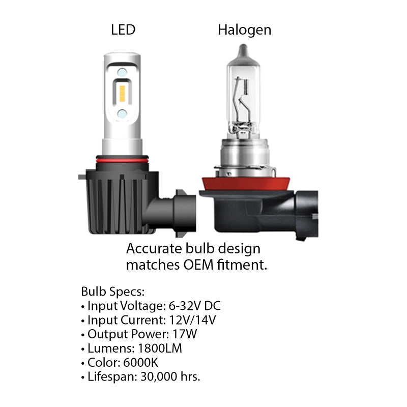 Oracle H3 - VSeries LED Headlight Bulb Conversion Kit - 6000K SEE WARRANTY
