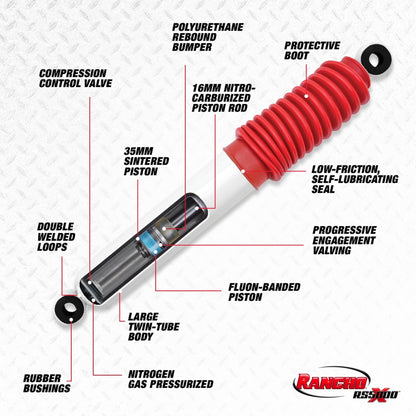 Rancho 92-02 Isuzu Trooper 4WD Rear RS5000X Shock