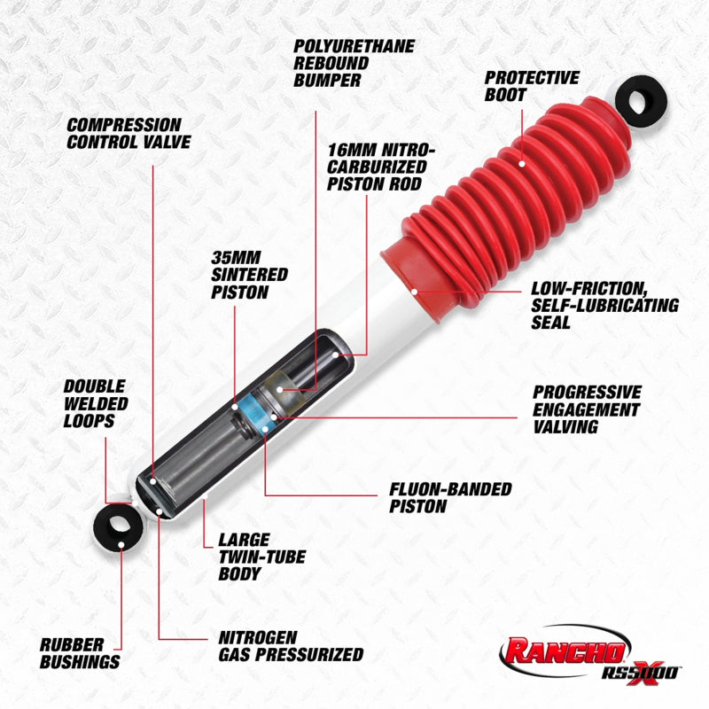 Rancho 97-06 Jeep TJ Rear RS5000X Shock