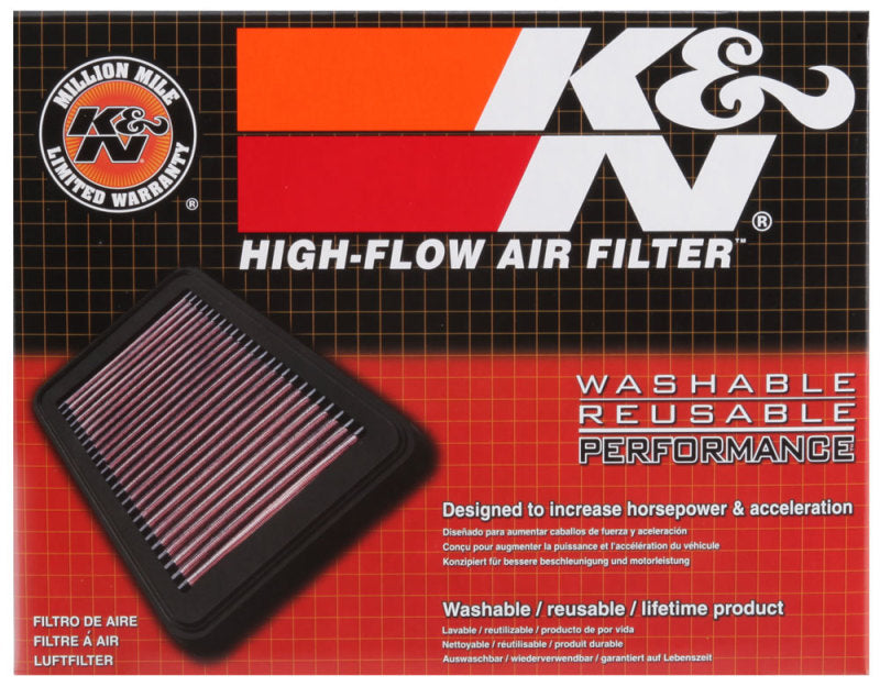 K&N Triumph TT600 00-05 Replacement Air Filter