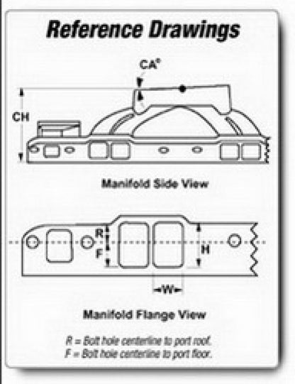 Edelbrock Super Victor Manifold SB-Chevy