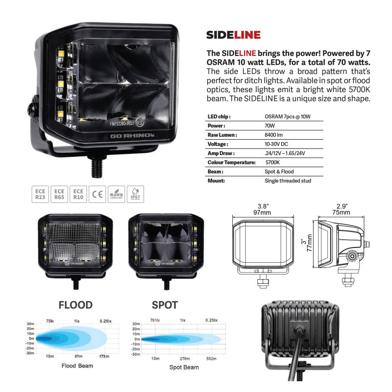 Go Rhino Xplor Blackout Series Cube LED Sideline Flood Light Kit (Surface Mount) 4x3 - Blk (Pair)